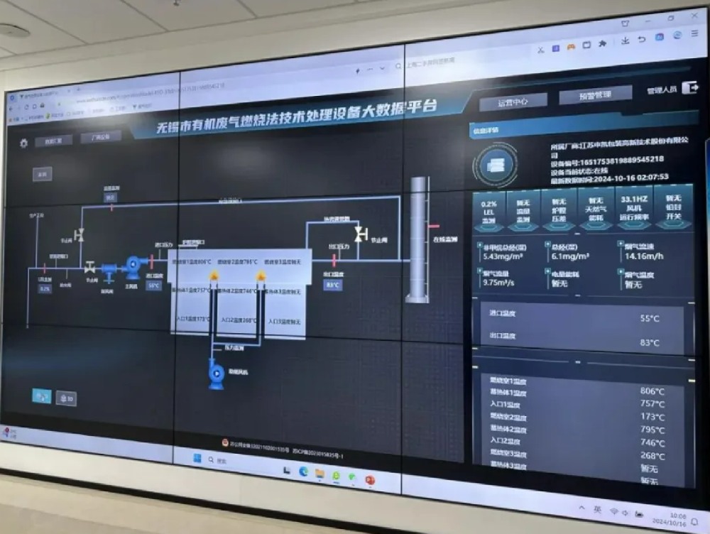RTO,RTO焚燒爐,VCU設(shè)備,蓄熱式焚燒爐,蓄熱式氧化爐,rco焚燒爐